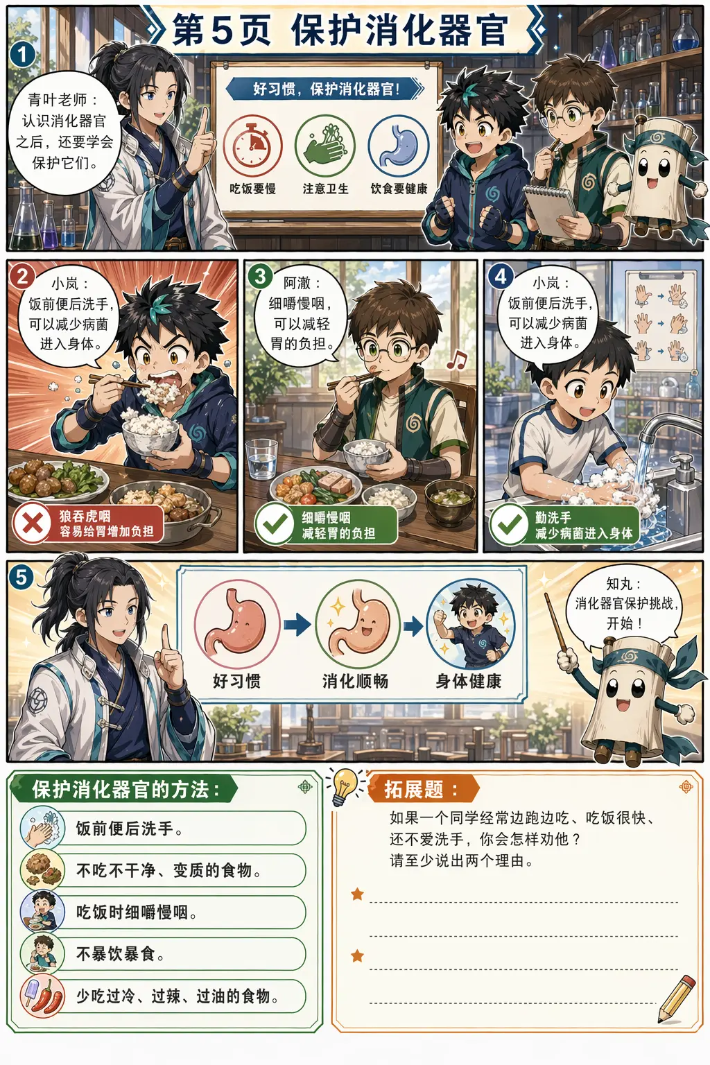 第 5 页：保护消化器官